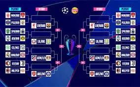 Classifica Champions League 2023: La Situazione Attuale