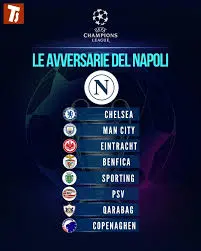 La Classifica di Champions League: Novità e Aggiornamenti
