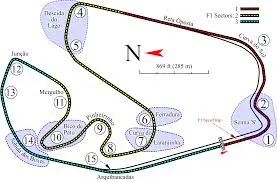 Gran Premio del Brasile 2023: Risultati e Analisi