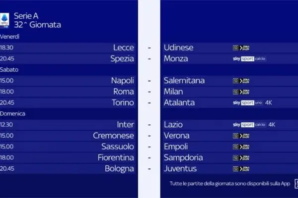Inter Lazio: Dove Vederla in Diretta