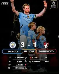 Manchester City vs AFC Bournemouth: La Partita in Sintesi