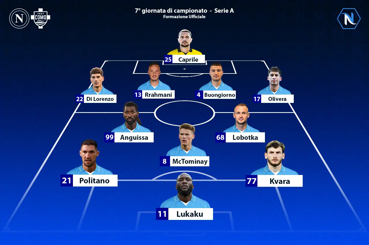 Napoli Como: Formazioni e Analisi Prima del Match