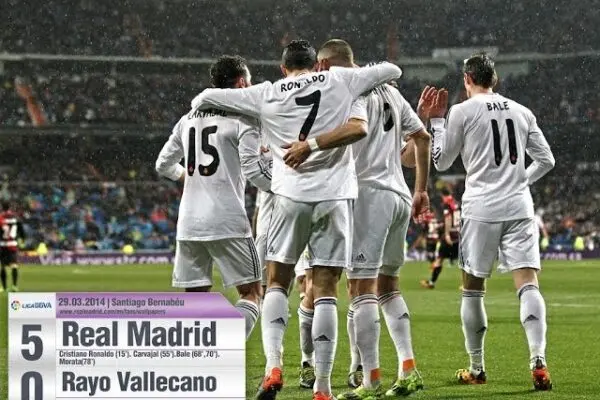 Rayo Vallecano e Real Madrid: Storia di una Rivalità Iconica