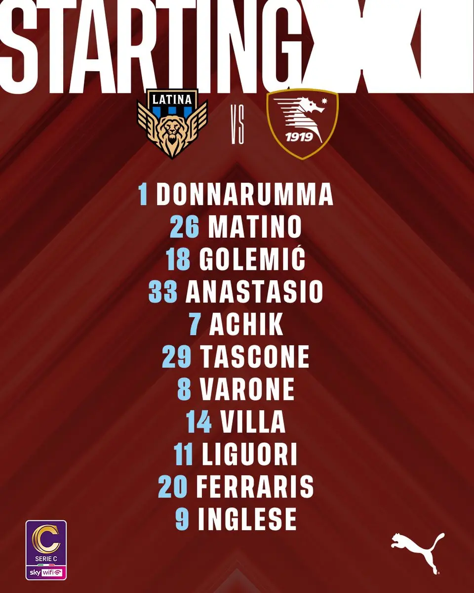 Salernitana e Latina: Storia di una Rivalità nel Calcio