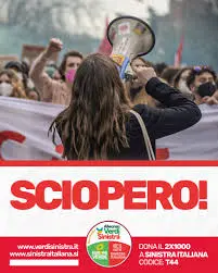 Sciopero in Italia: Situazione Attuale e Prospettive Future