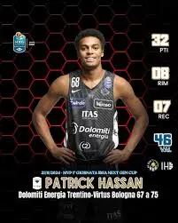 Trento e Virtus Bologna: Un Incontro di Basket di Alta Qualità