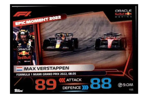 Max Verstappen: Il Dominatore del Campionato di Formula 1 2023