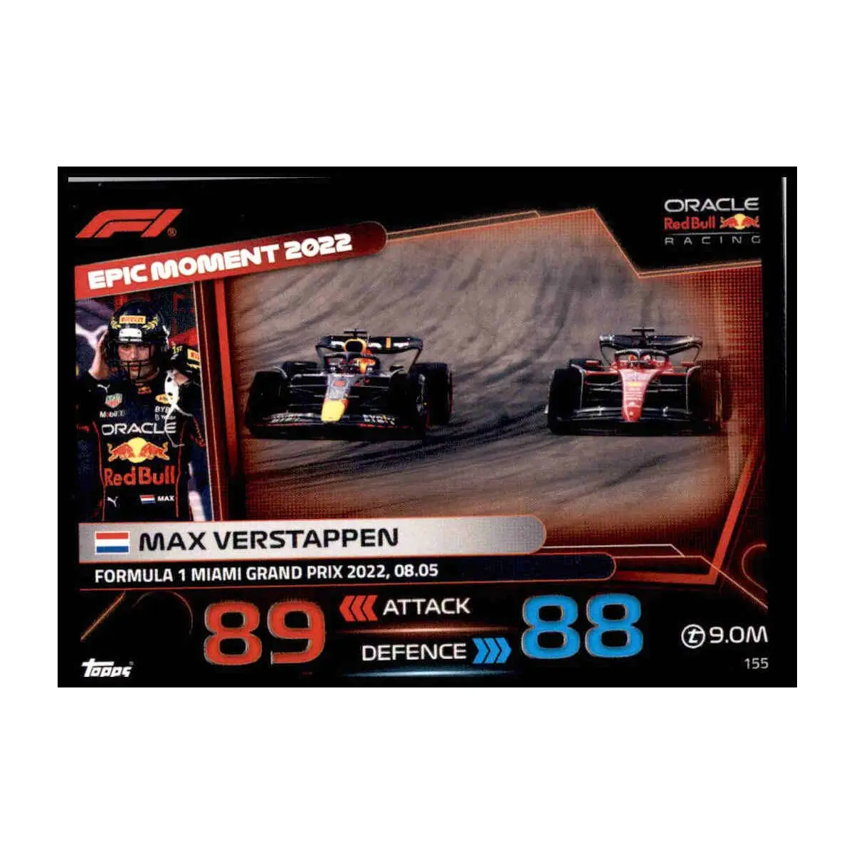 Max Verstappen: Il Dominatore del Campionato di Formula 1 2023