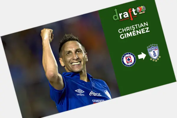 Gimenez: Il giovane talento che conquista il calcio