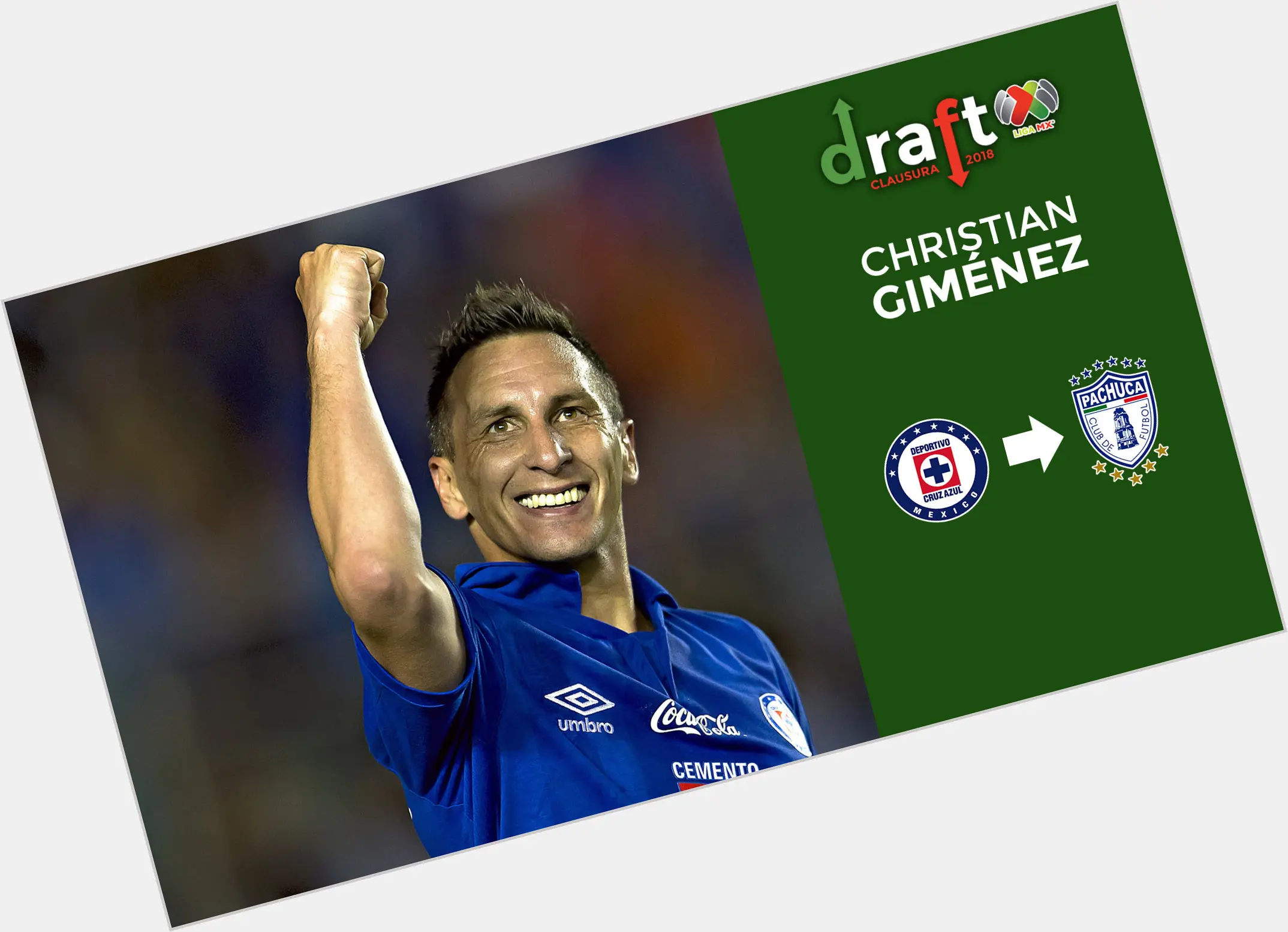 Gimenez: Il giovane talento che conquista il calcio