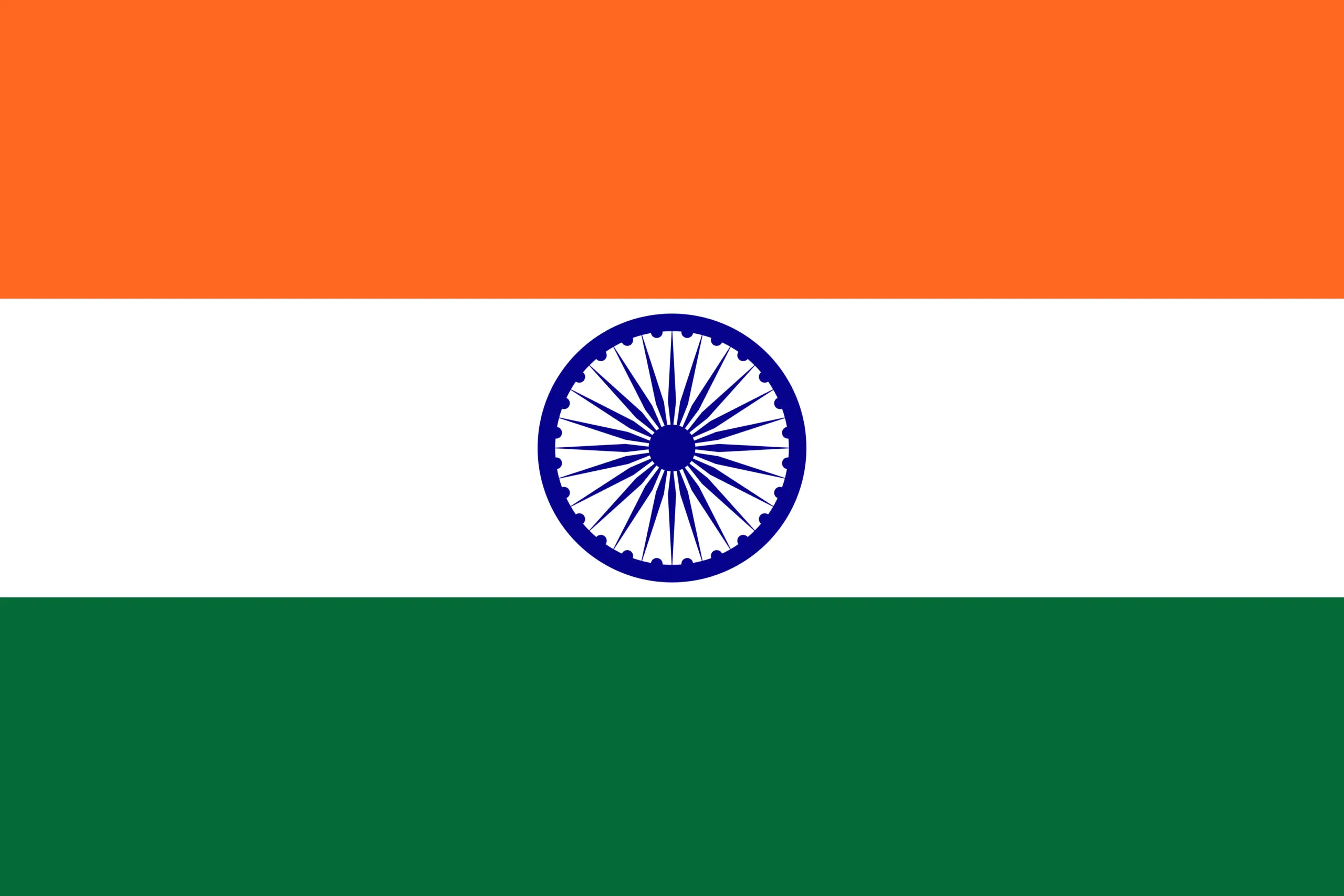 India vs South Africa: Un Confronto Sotto i Riflettori