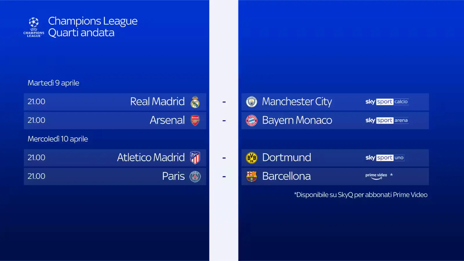 Le Partite di Champions Oggi: Risultati e Aggiornamenti