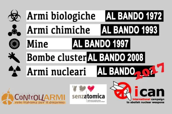L’importanza dell’Articolo 11 della Costituzione Italiana