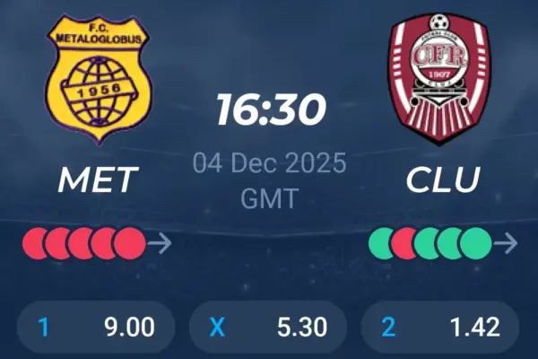 CFR Cluj e Metaloglobus: Un Confronto Cruciale nel Campionato