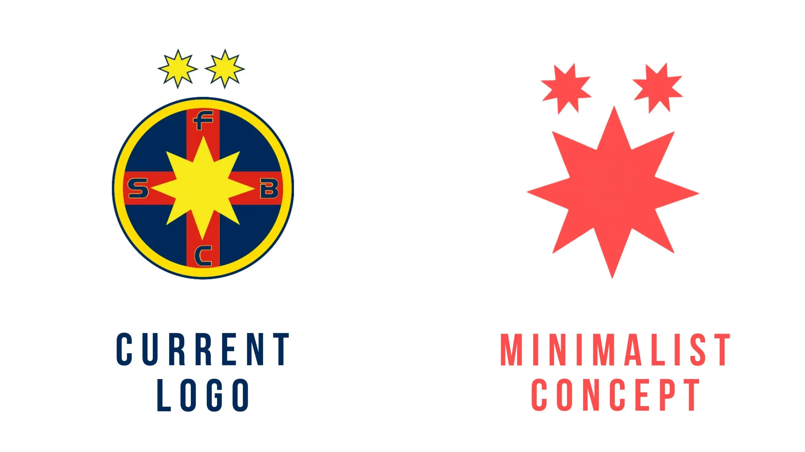 FCSB: La Storia e l’Impatto del Club di Calcio Romeno