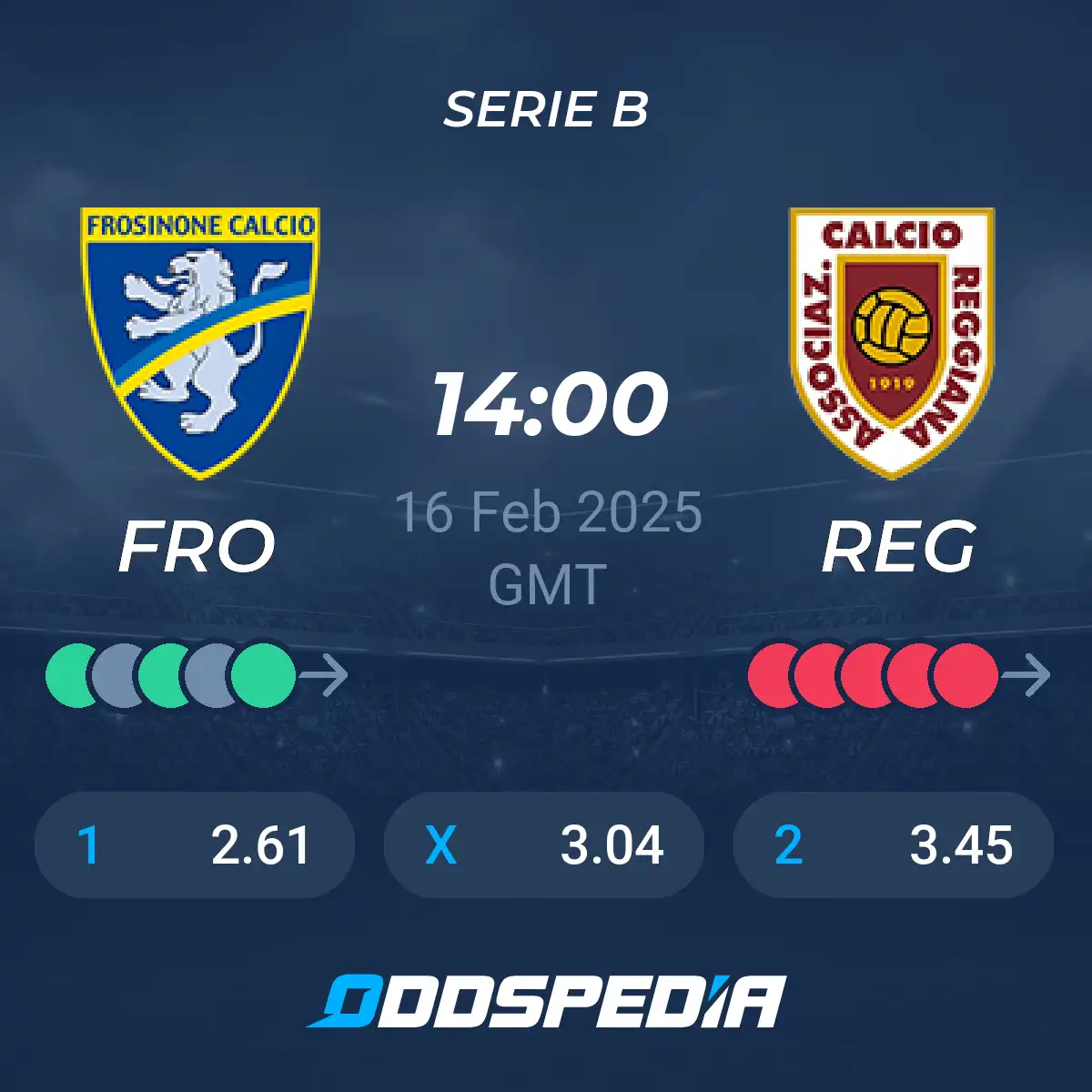 Frosinone e Reggiana: Analisi della Partita e Implicazioni
