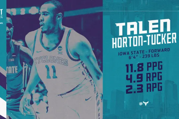 Horton Tucker: Il giovane talento del basket NBA