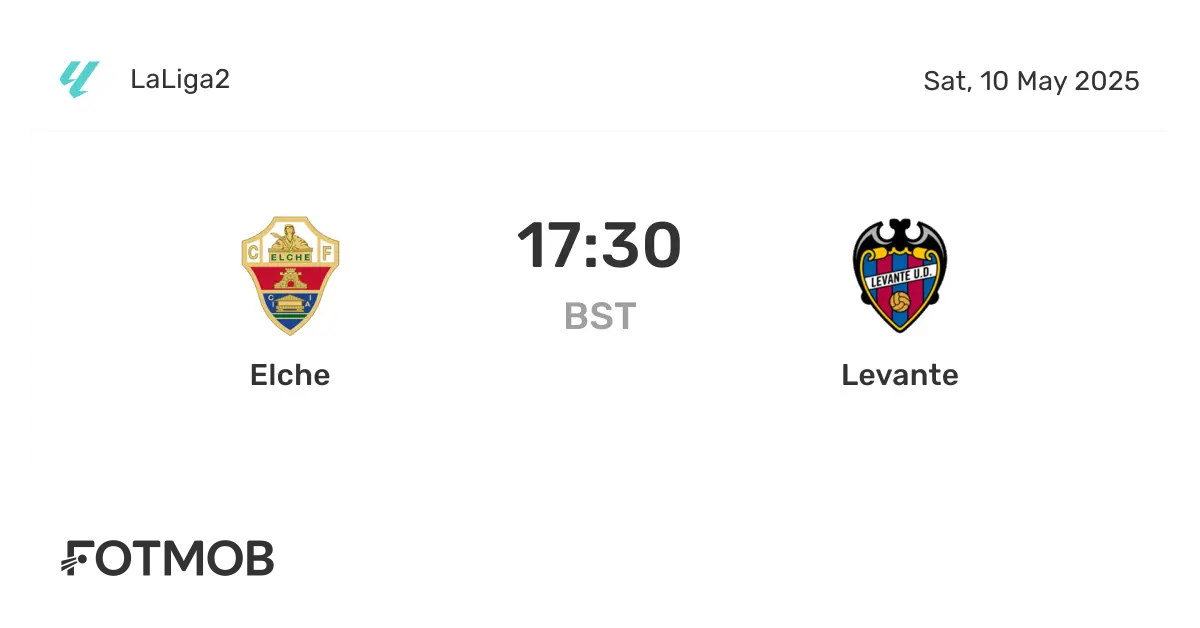 Levante – Elche: Una Partita Decisiva per la Salvezza