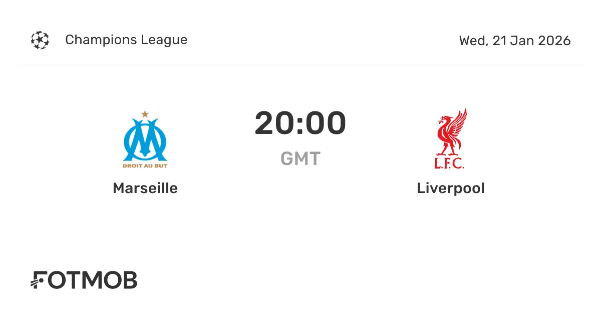 Marseille vs Liverpool: Riepilogo della Sfida Ingiocabile