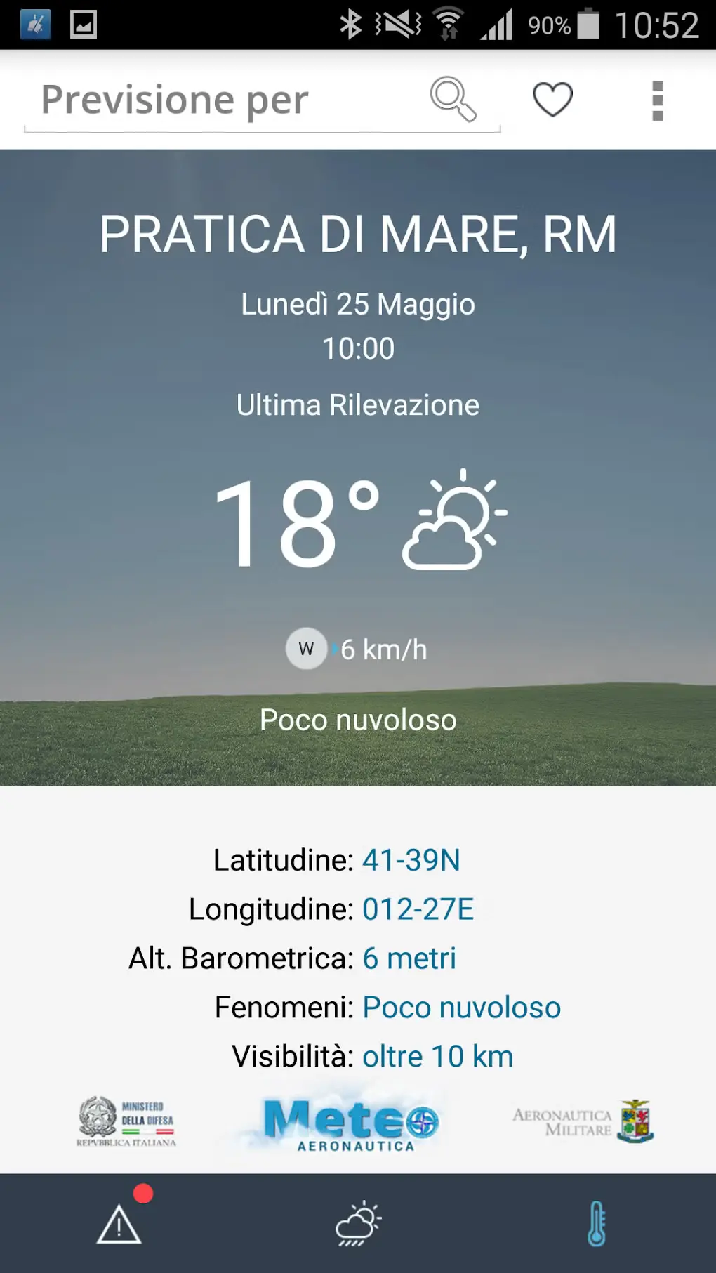 Meteo Aeronautica: Rilevanza e Previsioni Attuali