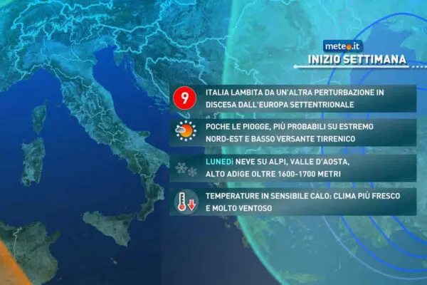 Previsioni Meteo Trieste: Cosa Aspettarsi Questa Settimana