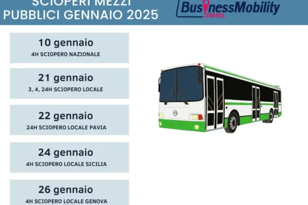 Sciopero Nazionale del 19 Gennaio 2026: Motivi e Impatti