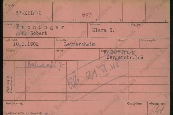 La Storia di Terezin e il Suo Significato nella Memoria dell’Olocausto