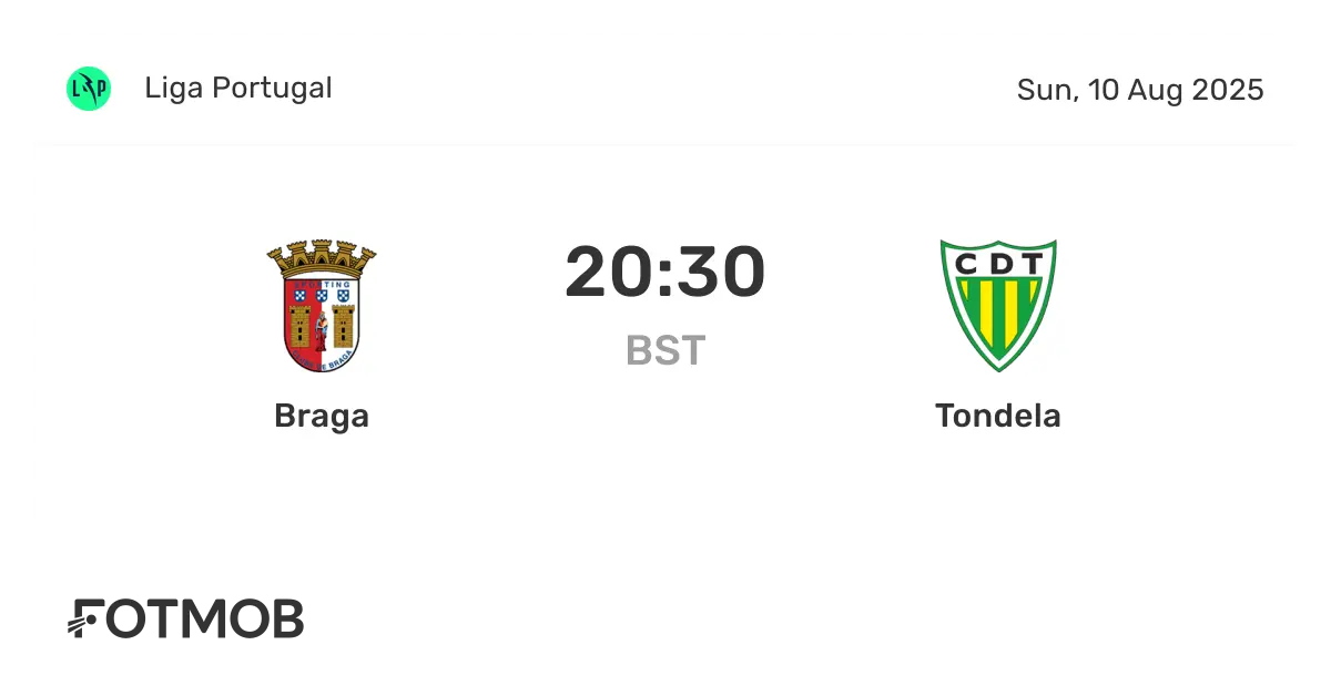 Tondela vs Braga: Una Sfida Importante nel Campionato Portoghese