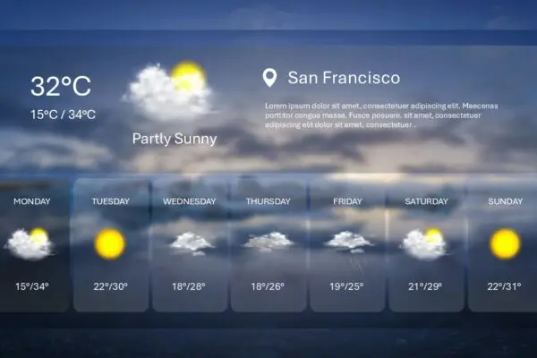 Previsioni meteo per domani: cosa aspettarsi