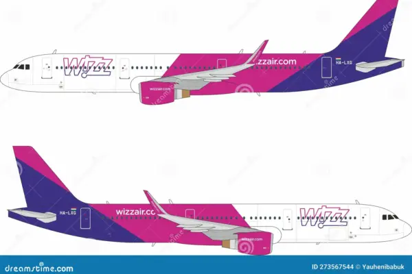 Wizz Air: Un’analisi della crescita e delle sfide attuali