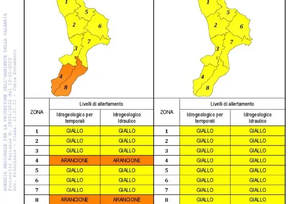 Allerta Meteo in Calabria: Preparati agli Eventi Estremi
