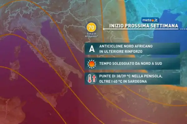 L’Anticiclone: Fenomeno Meteorologico e le Sue Implicazioni