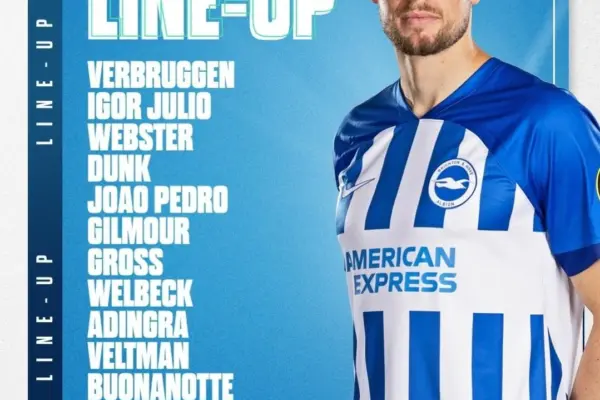Aston Villa e Brighton & Hove Albion: Analisi della partita