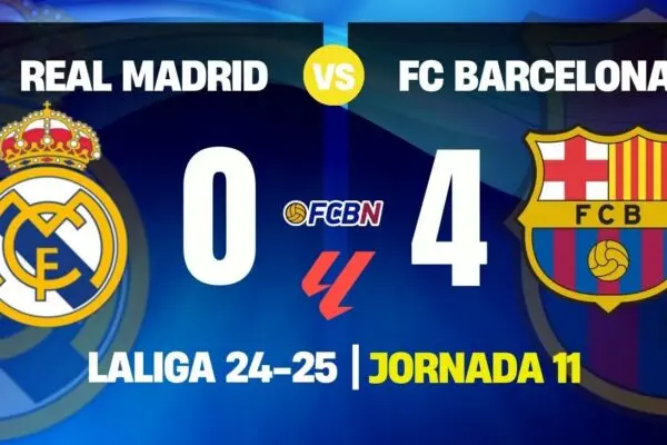 La Storia e i Successi Recenti del FC Barcelona image 1