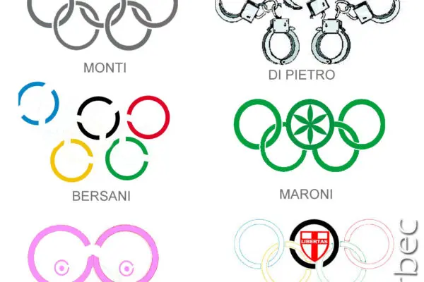 Cerchi Olimpici: Storia e Significato