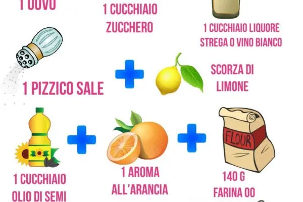 Chiacchiere di Carnevale: Un Dolce della Tradizione Italiana