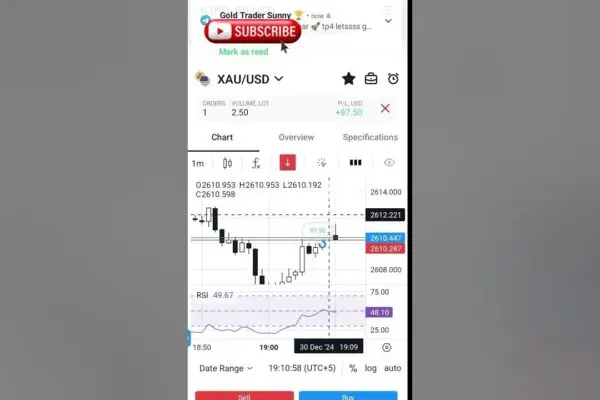 Il Futuro del Trading di Criptovalute nel 2023 image 1