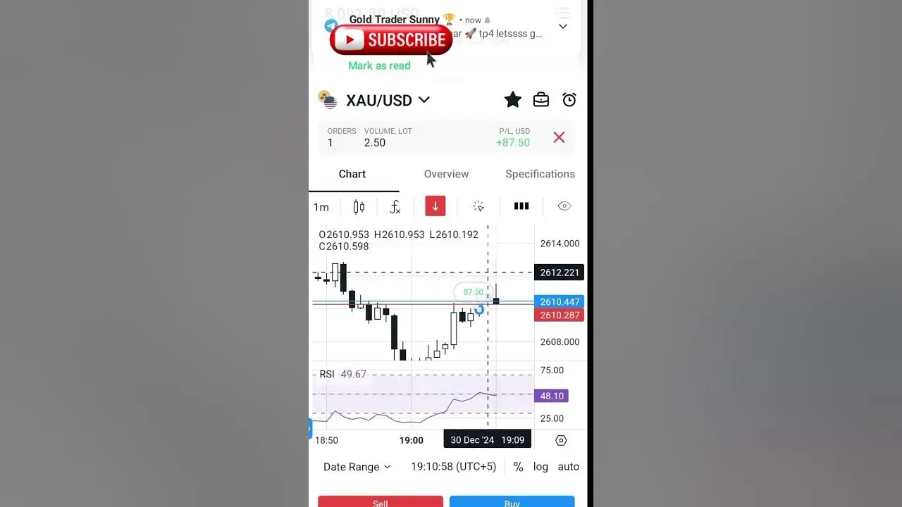 Il Futuro del Trading di Criptovalute nel 2023