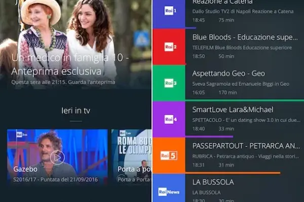 diretta rai — IT news
