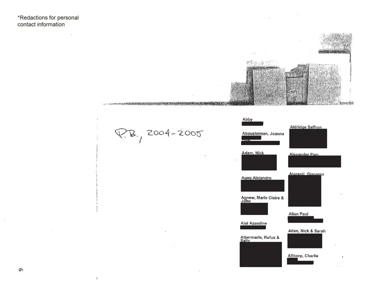 Esplorazione del File Epstein PDF: Cosa Dobbiamo Sapere