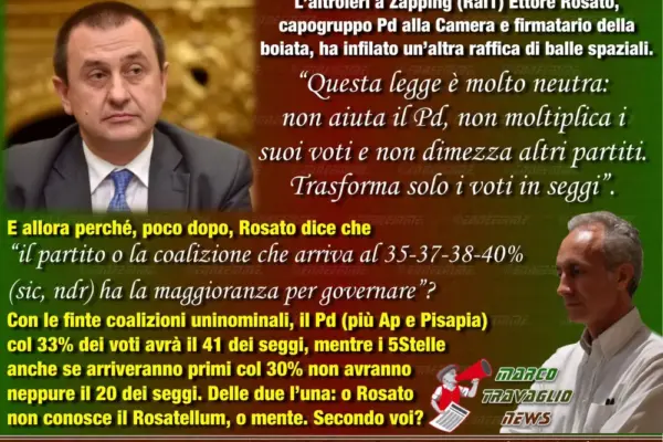 Marco Travaglio: Il Giornalista Controverso dell’Informazione Italiana