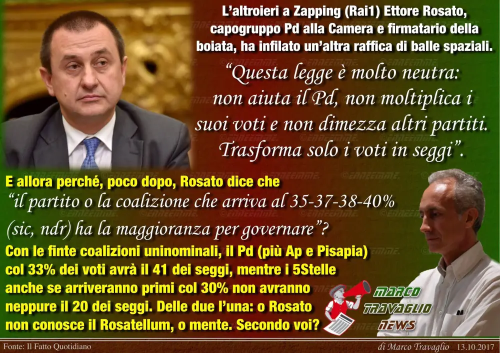 Marco Travaglio: Il Giornalista Controverso dell’Informazione Italiana