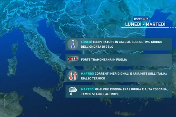 Meteo Milano: Aggiornamenti e Previsioni per la Città