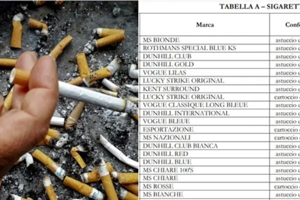 Nuovi Aumenti dei Prezzi delle Sigarette in Italia image 1