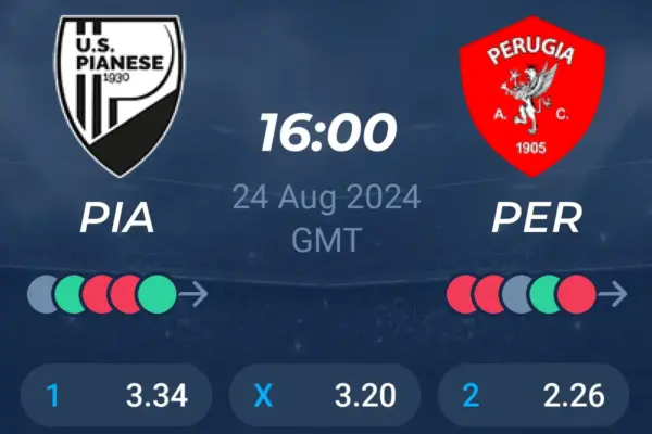 Pianese Perugia: Una Storia di Passione Calcistica