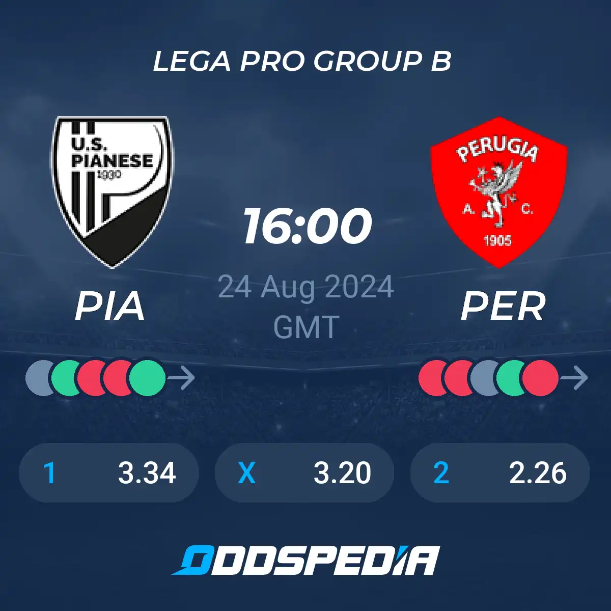 Pianese Perugia: Una Storia di Passione Calcistica