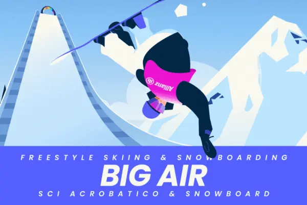 Résultats du Ski Acrobatique Big Air Hommes aux JO d’Hiver 2026