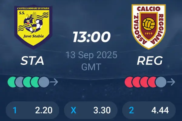 Reggiana vs Juve Stabia: Un’Analisi della Contesa