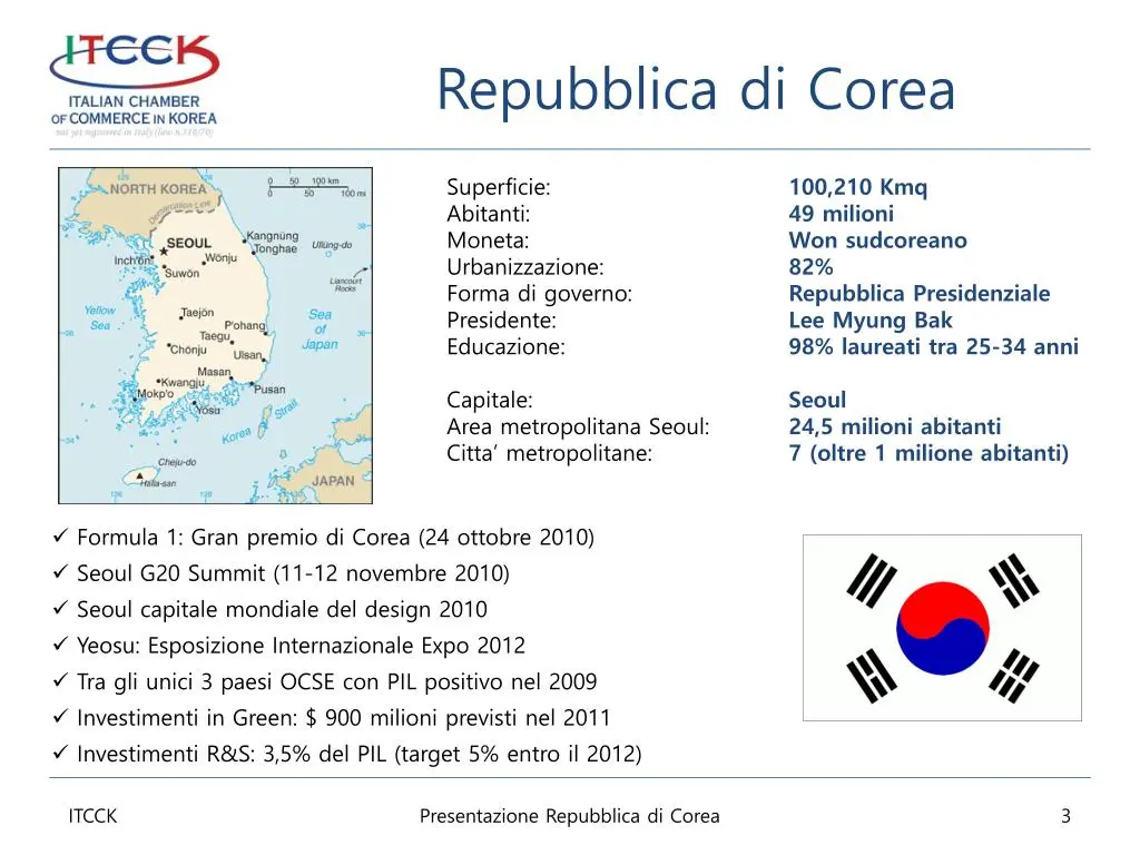 La Repubblica di Corea: Rilevanza nel Mondo Contemporaneo