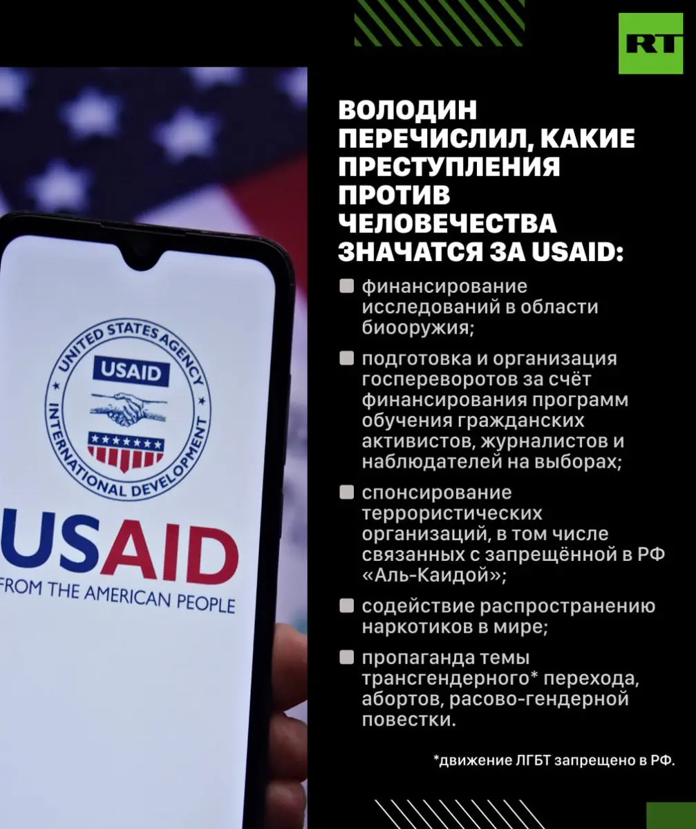 Analisi della Situazione Attuale in Russia